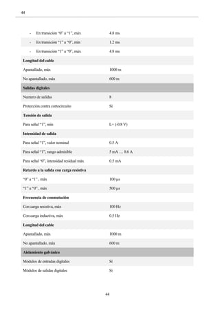 44
44
- En transición “0” a “1”, máx 4.8 ms
- En transición “1” a “0”, mín 1.2 ms
- En transición “1” a “0”, máx 4.8 ms
Longitud del cable
Apantallado, máx 1000 m
No apantallado, máx 600 m
Salidas digitales
Numero de salidas 8
Protección contra cortocircuito Sí
Tensión de salida
Para señal “1”, mín L+ (-0.8 V)
Intensidad de salida
Para señal “1”, valor nominal 0.5 A
Para señal “1”, rango admisible 5 mA … 0.6 A
Para señal “0”, intensidad residual máx 0.5 mA
Retardo a la salida con carga resistiva
“0” a “1” , máx 100 µs
“1” a “0” , máx 500 µs
Frecuencia de conmutación
Con carga resistiva, máx 100 Hz
Con carga inductiva, máx 0.5 Hz
Longitud del cable
Apantallado, máx 1000 m
No apantallado, máx 600 m
Aislamiento galvánico
Módulos de entradas digitales Sí
Módulos de salidas digitales Sí
 