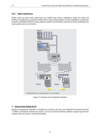 57 Control de un motor de inducción usando un variador de frecuencia
57
5.5.3 Redes inalámbricas
Puede ocurrir que para ciertas aplicaciones sea rentable tener enlaces inalámbricos dentro de nuestra red
Profibus. El equipo que nos permite acceder desde en enlace eléctrico/óptico al enlace inalámbrico se denomina
Infrared Link Module (ILM). Por tanto, podemos acoplar a la red Profibus estaciones de forma inalámbrica, las
cuales pueden estar en movimiento.
Figura 5-8. Ejemplo de red inalámbrica Profibus
 Infrared Link Module (ILM)
Permite el acoplamiento inalámbrico a Profibus con un alcance de 15m y una velocidad de transmisión de hasta
1.5 Mbit/s, sin importar el número de esclavos. Al ser una conexión infrarroja, debemos asegurar que entre los
modulos exista un contacto visual ininterrumpido.
 