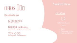 Sombrero Blanco
CIFRAS
1,2
millones al año
OMS
Cali
Bucaramanga
Barranquilla
Gastos
Desperdicios
13 millones
muertes cada año
120.000 millones
unidades de empaques de cosméticos
70% CO2
Recargables o reutilizables
 