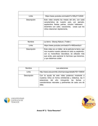 Links https://www.youtube.com/watch?v=NEyIY1Ufx94 
Descripción Este video enseña los meses del año, con cada 
característica de nuestro país, por ejemplo, 
septiembre fiestas patrias, octubre halloween , 
diciembre con calor, vacaciones, cosas que los 
niños relacionan rápidamente, 
Nombre La tierra - Disney Nature ( Trailer ) 
Links https://www.youtube.com/watch?v=iMSxwofqrcI 
Descripción Este video es un tráiler, de la película la tierra, que 
nos muestra nuestro planeta en todo su esplendor, 
con su maravillosa naturaleza, es utilizado más 
que anda, para apreciar lo hermoso que tenemos, 
y que debemos cuidar. 
Nombre Las estaciones 
Links http://www.educarchile.cl/ech/pro/app/detalle?ID=194834 
Descripción Con la ayuda de este video podemos mostrarle a 
nuestros niños en forma entretenida y didáctica, las 4 
estaciones del año incluyendo las fechas y 
características naturales y pertinentes de cada una de 
ellas. 
Anexo Nº 2: “Guía Resumen” 
 