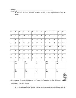 Nombre:_________________________________________________ 
Curso: 1ºC 
1- Resuelve las suma, busca el resultado en lista, y luego la palabra en la sopa de 
letras 
R P R I M A V E R A I S N 
O Z X W P Ñ H A M I T O O 
T N R T I E R R A E S L T 
A O D Y N I N V I E R N O 
C C I V B U K G S Q Z Y Ñ 
I H A D T Y H V E R A N O 
Ó E S O J B V T D C O L J 
N T R A S L A C I Ó N Z Ñ 
15 
+5 
8 
+9 
6 
+4 
12 
+3 
14 
+4 
6 
+6 
3 
+7 
11 
+8 
4 
+9 
7 
+7 
20-Primavera, 17-Otoño, 10-Invierno, 15-Verano, 18-Traslación, 12-Día,10-Noche, 
19-Rotación, 13-Tierra, 14-Sol 
2- Es primavera y Tomas recogió muchas flores de su campo, completa la tabla de 
 