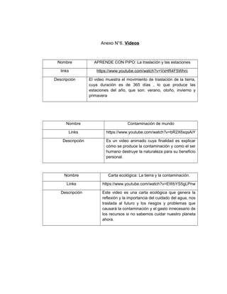 Anexo N°6. Videos 
Nombre APRENDE CON PIPO: La traslación y las estaciones 
links https://www.youtube.com/watch?v=VxHR4F5Whrc 
Descripción El video muestra el movimiento de traslación de la tierra, 
cuya duración es de 365 días , lo que produce las 
estaciones del año, que son: verano, otoño, invierno y 
primavera 
Nombre Contaminación de mundo 
Links https://www.youtube.com/watch?v=bR2X6sqsAiY 
Descripción Es un video animado cuya finalidad es explicar 
cómo se produce la contaminación y como el ser 
humano destruye la naturaleza para su beneficio 
personal. 
Nombre Carta ecológica: La tierra y la contaminación. 
Links https://www.youtube.com/watch?v=EWbYS5gLPnw 
Descripción Este video es una carta ecológica que genera la 
reflexión y la importancia del cuidado del agua, nos 
traslada al futuro y los riesgos y problemas que 
causará la contaminación y el gasto innecesario de 
los recursos si no sabemos cuidar nuestro planeta 
ahora. 
 