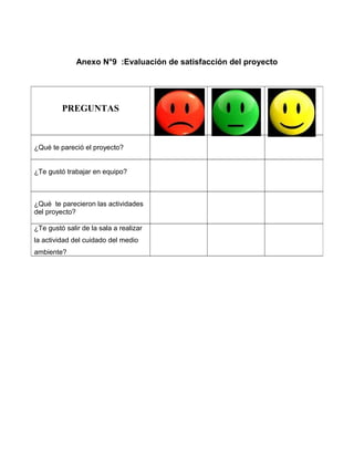 Anexo N°9 :Evaluación de satisfacción del proyecto 
PREGUNTAS 
¿Qué te pareció el proyecto? 
¿Te gustó trabajar en equipo? 
¿Qué te parecieron las actividades 
del proyecto? 
¿Te gustó salir de la sala a realizar 
la actividad del cuidado del medio 
ambiente? 
 