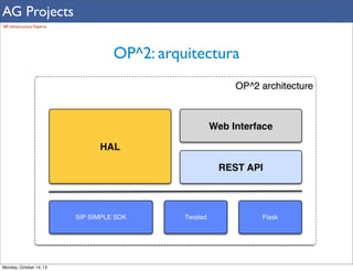 AG Projects
SIP Infrastructure Experts

OP^2: arquitectura

Monday, October 14, 13

 