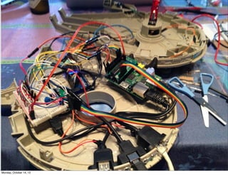 Monday, October 14, 13

 