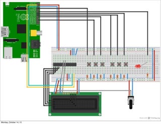 Monday, October 14, 13

 