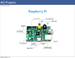 AG Projects
SIP Infrastructure Experts

Raspberry Pi

Monday, October 14, 13

 