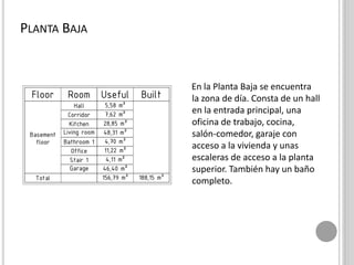 PLANTA BAJA
En la Planta Baja se encuentra
la zona de día. Consta de un hall
en la entrada principal, una
oficina de trabajo, cocina,
salón-comedor, garaje con
acceso a la vivienda y unas
escaleras de acceso a la planta
superior. También hay un baño
completo.
 