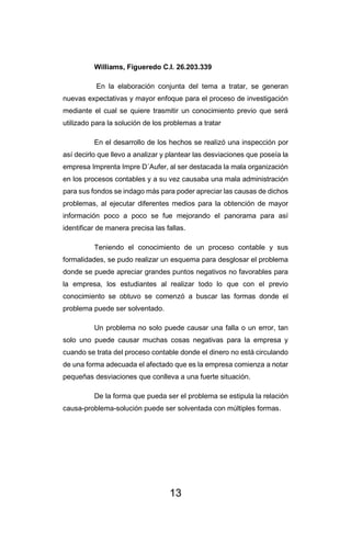 13
Williams, Figueredo C.I. 26.203.339
En la elaboración conjunta del tema a tratar, se generan
nuevas expectativas y mayor enfoque para el proceso de investigación
mediante el cual se quiere trasmitir un conocimiento previo que será
utilizado para la solución de los problemas a tratar
En el desarrollo de los hechos se realizó una inspección por
así decirlo que llevo a analizar y plantear las desviaciones que poseía la
empresa Imprenta Impre D´Aufer, al ser destacada la mala organización
en los procesos contables y a su vez causaba una mala administración
para sus fondos se indago más para poder apreciar las causas de dichos
problemas, al ejecutar diferentes medios para la obtención de mayor
información poco a poco se fue mejorando el panorama para así
identificar de manera precisa las fallas.
Teniendo el conocimiento de un proceso contable y sus
formalidades, se pudo realizar un esquema para desglosar el problema
donde se puede apreciar grandes puntos negativos no favorables para
la empresa, los estudiantes al realizar todo lo que con el previo
conocimiento se obtuvo se comenzó a buscar las formas donde el
problema puede ser solventado.
Un problema no solo puede causar una falla o un error, tan
solo uno puede causar muchas cosas negativas para la empresa y
cuando se trata del proceso contable donde el dinero no está circulando
de una forma adecuada el afectado que es la empresa comienza a notar
pequeñas desviaciones que conlleva a una fuerte situación.
De la forma que pueda ser el problema se estipula la relación
causa-problema-solución puede ser solventada con múltiples formas.
 