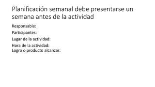 Planificación semanal debe presentarse un
semana antes de la actividad
Responsable:
Participantes:
Lugar de la actividad:
Hora de la actividad:
Logro o producto alcanzar:
 