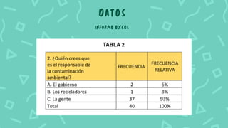 DATOS
informe excel
 