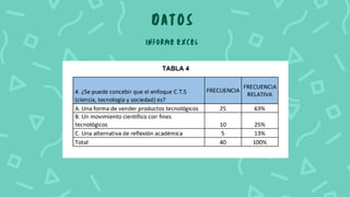 DATOS
informe excel
 