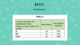 DATOS
informe excel
 