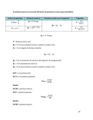 24
Ecuaciones para la corrección del factor de potencia en una carga monofásica
Factor de potencia Potencia reactiva Potencia reactiva en el capacitor Capacitor
𝒇. 𝒅. 𝒑 =
𝑃
𝑆
𝑸 = 𝑃. 𝑇𝑎𝑛𝑔𝜑
𝑸𝒄 = 𝑄 𝑇 − 𝑄2
𝑪 =
𝑄𝑐
𝑊. 𝑉2
𝜽 = 𝑐𝑜𝑠−1 𝑸 𝑻 = √(𝑆2 − 𝑃2) 𝑪 =
𝑄𝑐
2𝜋. 𝑓. 𝑉2
𝑸 𝟐 = 𝑃. 𝑇𝑎𝑛𝑔𝜑1
P = Potencia activa real.
𝑸 𝟐= Es la nueva potencia reactiva cuando se reduce el 𝜃2.
𝜽 𝟏 = Es el ángulo de desfase reducido.
𝑸 𝑪 = 𝑄 𝑇 − 𝑄2
𝑸 𝑪 = Es el suministro de reactivos del capacitor de compensación.
𝑸 𝑻 = Es la demanda de reactivos.
𝑸 𝟐= Es la nueva potencia reactiva cuando se reduce el 𝜃2.
KW= es la potencia útil
KVA= es la potencia aparente
𝑺𝒆𝒏 𝜽 =
𝑘𝑉𝐴𝑅
𝑘𝑉𝐴𝑅
Donde:
𝒌𝑽𝑨𝑹 = potencia reactiva
𝒌𝑽𝑨 = potencia aparente
𝑻𝒂𝒏𝒈 𝜽 =
𝑘𝑉𝐴𝑅
𝑘𝑊
Donde:
𝒌𝑽𝑨𝑹 = potencia reactiva
 