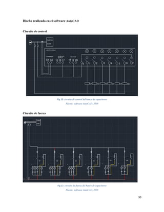 30
Diseño realizado en el software AutoCAD
Circuito de control
Fig 10: circuito de control del banco de capacitores
Fuente: software AutoCAD, 2019
Circuito de fuerza
Fig 11: circuito de fuerza del banco de capacitores
Fuente: software AutoCAD, 2019
 