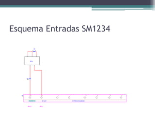 Esquema Entradas SM1234
 
