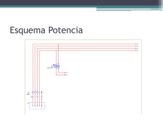 Esquema Potencia
 