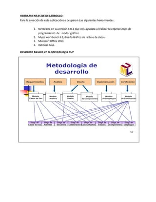 HERRAMIENTAS DE DESARROLLO: 
Para la creación de esta aplicación se ocuparan Las siguientes herramientas. 
1. Netbeans en su versión 8.0.1 que nos ayudara a realizar las operaciones de 
programación de modo gráfico. 
2. Mysql workbench 6.2, diseño Gráfico de la Base de datos- 
3. Microsoft Office 2010. 
4. Rational Rose. 
Desarrollo basado en la Metodología RUP 
Metodología de 
desarrollo 
Requerimientos Análisis Diseño Implementación Certificación 
62 
Modelo 
Casos de Uso 
Modelo 
Análisis 
Modelo 
de Componentes 
Modelo 
de Despliegue 
Modelo 
de Certificación 
Diagr. de 
Casos de Uso 
Diagr. de 
Clases/Objetos 
Diagr. de 
Componentes 
Diagr. de 
Despliegue 
Diagr. de 
Colaboración 
Diagr. de 
Estados 
Diagr. de 
Secuencia 
Diagr. de 
Actividad 
Modelo 
Diseño 
 