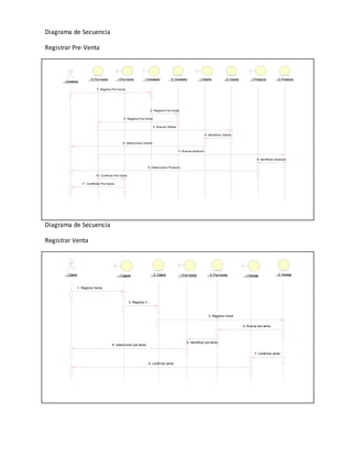 Diagrama de Secuencia 
Registrar Pre-Venta 
: Vendedor 
Diagrama de Secuencia 
Registrar Venta 
: E Pre-Venta : I Pre-Venta : I Vendedor : E Vendedor : I Cliente : E Cliente : I Producto : E Producto 
1: Regritra Pre-Venta 
2: Registra Pre-Venta 
3: Registra Pre-Venta 
4: Buscar Cliente 
5: Identificar Cliente 
6: Seleccionar Cliente 
7: Buscar producto 
8: Identificar producto 
9: Seleccionar Producto 
10: Confimar Pre-Venta 
11: Confirmar Pre-Venta 
: Cajera : I Cajera : E Cajera : I Pre-Venta : E Pre-Venta : I Ventas : E Ventas 
1: Registra Venta 
2: Registra V... 
3: Registra Venta 
4: Buscar pre-venta 
5: Identificar pre-venta 
6: seleccionar pre-venta 
7: Confirmar venta 
8: confirmar venta 
 