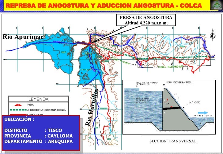 Donde Esta La Presa La Angostura