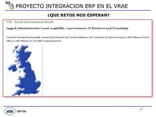 ERP-DM PROYECTO INTEGRACION ERP EN EL VRAE ¿QUE RETOS NOS ESPERAN? 