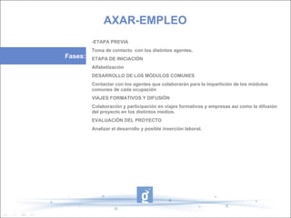 6.   Formación de los Dinamizadores/as.  7.  Difusión a través de Jornadas de información y sensibilación. Experiencias piloto en La Calahorra, Albolote y Otura. 8.  Formación específica a la ciudadanía 9.  Coordinacion entre los dinamizadores para crear un espacio web de referencia para trabajar con las distintas admininistraciones públicas. 10.  Difusión y promoción de todas las actuaciones a través de redes sociales.  -ETAPA PREVIA Toma de contacto  con los distintos agentes. ETAPA DE INICIACIÓN Alfabetización DESARROLLO DE LOS MÓDULOS COMUNES Contactar con los agentes que colaborarán para la impartición de los módulos comunes de cada ocupación VIAJES FORMATIVOS Y DIFUSIÓN Colaboración y participación en viajes formativos y empresas así como la difusión del proyecto en los distintos medios. EVALUACIÓN DEL PROYECTO Analizar el desarrollo y posible inserción laboral. Fases:   AXAR-EMPLEO 