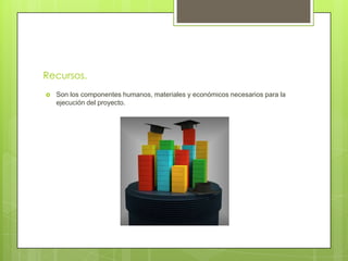 Recursos.
   Son los componentes humanos, materiales y económicos necesarios para la
    ejecución del proyecto.
 