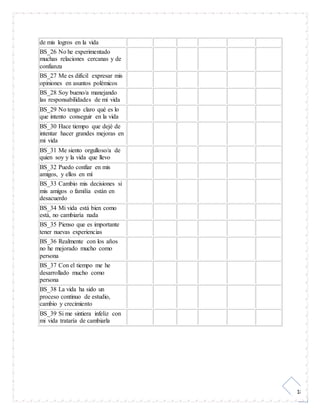 18
de mis logros en la vida
BS_26 No he experimentado
muchas relaciones cercanas y de
confianza
BS_27 Me es difícil expresar mis
opiniones en asuntos polémicos
BS_28 Soy bueno/a manejando
las responsabilidades de mi vida
BS_29 No tengo claro qué es lo
que intento conseguir en la vida
BS_30 Hace tiempo que dejé de
intentar hacer grandes mejoras en
mi vida
BS_31 Me siento orgulloso/a de
quien soy y la vida que llevo
BS_32 Puedo confiar en mis
amigos, y ellos en mí
BS_33 Cambio mis decisiones si
mis amigos o familia están en
desacuerdo
BS_34 Mi vida está bien como
está, no cambiaría nada
BS_35 Pienso que es importante
tener nuevas experiencias
BS_36 Realmente con los años
no he mejorado mucho como
persona
BS_37 Con el tiempo me he
desarrollado mucho como
persona
BS_38 La vida ha sido un
proceso continuo de estudio,
cambio y crecimiento
BS_39 Si me sintiera infeliz con
mi vida trataría de cambiarla
 