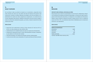 proyectos ejecutados
durante 2011

proyectos ejecutados
durante 2011

1.

2.

Salud y Nutrición

Educación

En los últimos 5 años se priorizó la inversión en el crecimiento y desarrollo de los

Proyecto Red Integral de Escuelas (PRIE)

niños menores de 3 años que viven dentro del área de influencia del proyecto. Esta

Este proyecto busca mejorar los aprendizajes en Comunicación y Matemáticas utilizan-

intervención consistió en realizar diferentes actividades, entre las que destaca la im-

do innovadoras tecnologías de enseñanza-aprendizaje. La intervención logró la partici-

plementación de centros de salud, programas de capacitación y la construcción de

pación de 28 instituciones educativas y la integración a cinco Redes Socio Educativas.

cocinas mejoradas. Estas últimas, mediante la eliminación de humos tóxicos, ayudan a

Debido a estas iniciativas la deserción escolar se redujo de 8.1% a 5.1% y la repitencia

reducir las infecciones respiratorias agudas y, por tanto, a mejorar la salud de los niños

escolar de 12.4% a 7.1%. Los estudiantes desarrollaron habilidades para la comprensión

menores de 5 años.

de lectura y de matemáticas.

Resultados

Resultados

•	 Disminución de la desnutrición crónica en niños menores de 3 años de 47.3 % a

Número de beneficiarios

42.7%; y en niños menores de 1 año, de 35% a 33%.

Estudiantes

3.489

•	 Implementación de 11 establecimientos de salud con equipos de antropometría.

Directores

76

•	 Programas de capacitación para 31 Juntas Administradoras de Agua y Saneamien-

Docentes

235

to, que aplican el control de cloro residual.
•	 118 huertos familiares y 81 módulos de animales menores implementados.
•	 Construcción de 446 cocinas mejoradas en 10 caseríos del área de influencia directa.

Padres de familia
Inversión: 467.500 nuevos soles por año.

2.421

 
