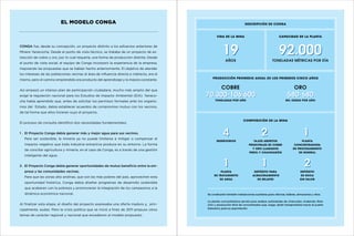 EL MODELO CONGA

Descripción de Conga

vida de la mina

Conga fue, desde su concepción, un proyecto distinto a los esfuerzos anteriores de
Minera Yanacocha. Desde el punto de vista técnico, se trataba de un proyecto de extracción de cobre y oro, por lo cual requería, una forma de producción distinta. Desde
el punto de vista social, el equipo de Conga incorporó la experiencia de la empresa,

capacidad de la planta

19

92.000

años

Toneladas Métricas por día

mejorando las propuestas que se habían hecho anteriormente. El objetivo de atender
los intereses de las poblaciones vecinas al área de influencia directa e indirecta, era el
mismo, pero el camino emprendido era producto del aprendizaje y la mejora constante.
Así empezó un intenso plan de participación ciudadana, mucho más amplio del que
exige la regulación nacional para los Estudios de Impacto Ambiental (EIA). Yanacocha había aprendido que, antes de solicitar los permisos formales ante los organis-

producción promedio anual de los primeros cinco años

cobre

oro

70.300-106.600

580-680

toneladas por año

mil onzas por año

mos del Estado, debía establecer acuerdos de compromiso mutuo con los vecinos,
de tal forma que ellos hicieran suyo el proyecto.
composición de la mina

El proceso de consulta identificó dos necesidades fundamentales.
1 .	 El Proyecto Conga debía generar más y mejor agua para sus vecinos.
	

Para ser sostenible, la minería ya no puede limitarse a mitigar o compensar el
impacto negativo que toda industria extractiva produce en su entorno. La forma

4

2

1

reservorios

tajos abiertos
principales de cobre
y oro llamados
Perol y chaihuagón

planta
concentradora
de procesamiento
de mineral

1

1

2

de conciliar agricultura y minería, en el caso de Conga, es a través de una gestión
inteligente del agua.
2 .	El Proyecto Conga debía generar oportunidades de mutuo beneficio entre la empresa y las comunidades vecinas.
	

Para que las zonas alto andinas, que son las más pobres del país, aprovechen esta
oportunidad histórica, Conga debía diseñar programas de desarrollo sostenible

planta
de tratamiento
de agua

depósito para
almacenamiento
de relaves

depósito
de roca
sin valor

que acabaran con la pobreza y promovieran la integración de los campesinos a la
dinámica económica nacional.
Al finalizar esta etapa, el diseño del proyecto expresaba una oferta madura y, principalmente, audaz. Pero la crisis política que se inició a fines de 2011 propuso otros
temas de carácter regional y nacional que excedieron al modelo propuesto.

Se construirán también instalaciones auxiliares para oficinas, talleres, almacenes y otros.
La planta concentradora servirá para realizar actividades de chancado, molienda, flotación y producción final de concentrados que, luego, serán transportados hacia el puerto
Salaverrry para su exportación.

 