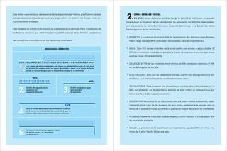 Esta doble característica (desbalance de la disponibilidad hídrica y deficiente calidad
del agua) ocasiona que la agricultura y la ganadería de la zona de Conga estén estructuralmente limitadas.

2

Línea de base social
En 2009, antes del inicio del EIA, Conga le solicitó al INEI hacer un estudio

para evaluar la situación de los campesinos. Se estudiaron los distritos relacionados
con el proyecto, es decir, Bambamarca, Huasmín, Sorochuco y La Encañada. Estos

Esta situación es común en la mayoría de zonas altas de la sierra del Perú, y revela uno de

fueron algunos de los resultados:

los factores decisivos que determina la inaceptable pobreza de las familias campesinas.
POBREZA. La pobreza alcanza al 65% de la población. En distritos como BambaLas consultoras coincidieron en los siguientes resultados:

marca llega hasta el 86% (indicador: necesidades básicas insatisfechas).

AGUA. Solo 10% de las viviendas de la zona cuenta con acceso a agua potable. El

resultados hídricos

51% tiene provisión entubada no potable, a través de sistemas precarios que sirven
a varias casas simultáneamente.

j u n | j u l | ag o | s e t | o c t | n ov | d i c | e n e | f e b | m a r | a b r | m ay

1.

Los meses de junio a setiembre son meses de estrés hídrico, casi no hay agua
en la zona. En cambio, entre los meses de octubre a mayo, en la época de lluvia,
existe un exceso de agua que se desperdicia porque no se almacena.

DESAGÜE. El 71% de las viviendas tiene letrinas, el 10% tiene pozo séptico y el 19%
no tiene ninguno de los dos.

ELECTRICIDAD. Solo dos de cada diez viviendas cuenta con energía eléctrica do-

40%

miciliaria. La fuente principal de alumbrado son las velas.

60%

2.

El 40% del agua de lluvia
se pierde por
evapotranspiración.

3.

El 60% restante es agua
que corre por
la superficie.

COMBUSTIBLE. Para preparar los alimentos, el combustible más utilizado es la
leña. Sin embargo, en Bambamarca, además de leña (53%), se emplea ichu y estiércol (3.7% y 9.5%, respectivamente).

EDUCACIÓN. La población se caracteriza por sus bajos niveles educativos, espe-

4.

6%
Solo el 6% del agua superficial se almacena a menos
de 5 metros de profundidad. Eso quiere decir que no
existen flujos subterráneos importantes en la zona.

cialmente en el caso de las mujeres: las que nunca asistieron a la escuela son un
tercio de la población total. El 29% de la población mayor de 15 años es analfabeta.

MUJERES. Nueve de cada diez madres llegaron, cómo máximo, a cursar algún año
de educación primaria.

5.

SALUD. La prevalencia de las infecciones respiratorias agudas (IRA) en niños meEs importante almacenar agua en época
de lluvias porque, de otra forma,
se desperdicia.

nores de 5 años fue 44.5% en ese año.

 
