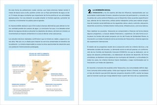 De esta forma las poblaciones rurales vecinas, que hasta entonces habían tenido 6
meses de época seca al año, podrían contar con un flujo permanente de agua, es de-

2

La inversión social
Yanacocha y los 32 caseríos del área de influencia, representados por sus

cir, 12 meses de agua constante que impactarían de forma positiva en sus actividades

autoridades tradicionales firmaron, durante el proceso de participación y consulta, los

agropecuarias. Con esa dotación se puede ampliar la frontera agrícola, aumentar las

Acuerdos de Lucha contra la Pobreza y por el Desarrollo. Estos acuerdos especificaron

cosechas e incrementar los pastos para el ganado.

que, además de los reservorios, ambas partes trabajarían juntas para realizar programas de inversión social definidos en los siguientes rubros: salud y nutrición, educación,

Es imprescindible destacar que el EIA evaluó diversas alternativas para afectar la me-

desarrollo económico, fortalecimiento institucional, infraestructura y servicios básicos.

nor cantidad posible de cuerpos de agua. La conclusión fue que, si se deseaba evitar
afectar las lagunas donde se ubicarían los depósitos de relave y de tierra sin mineral, se

Para viabilizar los acuerdos, Yanacocha se comprometió a financiar de forma directa

incrementaría el impacto ambiental en la zona al afectar otras subcuencas.

algunos programas y a buscar aliados financieros y operativos. De esta forma se articularon los fondos del propio proyecto con los del Fondo de Solidaridad Minero, la

Los estudios técnicos realizados confirmaron que la minería es viable y segura en zo-

Asociación Los Andes (fundación de los accionistas de Yanacocha) y diversas agencias

nas altas. Más aún, es un aliado para mejorar los servicios ambientales en beneficio de

de cooperación internacional.

la población. La minería responsable es acaso la única oportunidad de desarrollo para
El diseño de los programas resultó de la conjunción entre los criterios técnicos y las

una población históricamente postergada.

demandas sociales del proceso. La demanda social se articuló gracias a la conformación de los Comités de Desarrollo Comunal (CODECO), los que se dedicaron, con el
estudio del impacto ambiental
gestión del agua–reservorios

apoyo de asesores profesionales, a la elaboración de planes de desarrollo. De forma
simultánea, se diseñaron otros planes en los municipios de Celendín y La Encañada. En
todos los casos, los criterios técnicos fueron diseñados y luego monitoreados por la

huasmín

Asociación Los Andes de Cajamarca.

reservorio inferior
Capacidad: 1.000.000 m3

En resumen, el proceso de acuerdos entre Yanacocha y las comunidades definió obje-

Agua de uso exclusivo
para las actividades
agropecuarias.

tivos comunes entre ambas partes. Antes que negociar dinero o favores, se estableció

sorochuco

reservorio perol
Capacidad: 800.000 m3
Agua de uso exclusivo para
las actividades agropecuarias.
LA ENCAÑADA

reservorio superior
Capacidad: 7.600.000 m3
Agua de uso compartido entre la mina
y las actividades agropecuarias.
Al cierre de la mina serviría
exclusivamente a la cuenca.

reservorio chailhuagón
Capacidad: 1.400.000 m3
Agua de uso exclusivo para
las actividades agropecuarias.

un tipo de relación que permitió ejecutar proyectos durante el 2011 y sentar las bases
para la inversión social que Conga debería hacer a partir del inicio de sus operaciones.

 