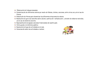 Elaboración de trabajos manuales.
Dramatización de diferentes valores por medio de fábulas, chistes, canciones, entre otros con y sin el uso de
títeres.
Elaboración de títeres para dramatizar las diferentes situaciones de valores.
Resolución de ejercicios sencillos sobre adición, sustracción multiplicación y división de números naturales,
con el uso de material concreto.
Representación de algunas canciones tradicionales de nuestro país.
Visita guiada a la biblioteca pública.
Resolución de hojas de actividades en el aula.
Conversación sobre las actividades a realizar.
 
