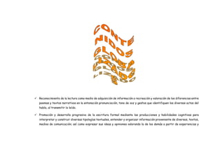  Reconocimiento de la lectura como medio de adquisición de información o recreación y valoración de los diferencias entre
poemas y textos narrativos en la entonación pronunciación, tono de voz y gestos que identifiquen los diversos actos del
habla, al transmitir lo leído.
 Promoción y desarrollo progresivo de la escritura formal mediante las producciones y habilidades cognitivas para
interpretar y construir diversas tipologías textuales, entender y organizar información proveniente de diversos, textos,
medios de comunicación; así como expresar sus ideas y opiniones valorando la de los demás a partir de experiencias y
 
