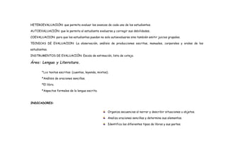 HETEROEVALUACIÓN: que permita evaluar los avances de cada uno de los estudiantes.
AUTOEVALUACIÓN: que le permita al estudiante evaluarse y corregir sus debilidades.
COEVALUACION: para que los estudiantes puedan no solo autoevaluarse sino también emitir juicios grupales.
TECNICAS DE EVALUACION: La observación, análisis de producciones escritas, manuales, corporales y orales de los
estudiantes.
INSTRUMENTOS DE EVALUACIÓN: Escala de estimación, lista de cotejo.
Área: Lengua y Literatura.
*Los textos escritos: (cuentos, leyenda, mixtos).
*Análisis de oraciones sencillas.
*El libro.
*Aspectos formales de la lengua escrita.
INDICADORES:
Organiza secuencias al narrar y describir situaciones u objetos.
Analiza oraciones sencillas y determina sus elementos.
Identifica los diferentes tipos de libros y sus partes.
 