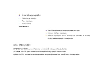 Área: Ciencias sociales.
 Elementos del ambiente.
 Tipos de paisajes.
 Fechas Patrias.
INDICADORES:
Identifica los elementos del ambiente que nos rodea.
Reconoce los tipos de paisajes.
Valora la importancia de los sucesos más relevantes de nuestra
historia, mediante algunas fechas patrias.
FORMA DE EVALUACION:
HETEROEVALUACIÓN: que permita evaluar los avances de cada uno de los estudiantes.
AUTOEVALUACIÓN: que le permita al estudiante evaluarse y corregir sus debilidades.
COEVALUACION: para que los estudiantes puedan no solo autoevaluarse sino también emitir juicios grupales.
 