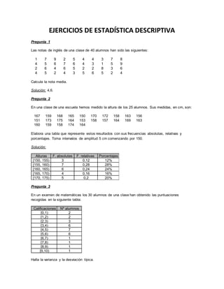 EJERCICIOS DE ESTADÍSTICA DESCRIPTIVA
Pregunta 1
Las notas de inglés de una clase de 40 alumnos han sido las siguientes:
Calcula la nota media.
Solución: 4,6.
Pregunta 2
En una clase de una escuela hemos medido la altura de los 25 alumnos. Sus medidas, en cm, son:
Elabora una tabla que represente estos resultados con sus frecuencias absolutas, relativas y
porcentajes. Toma intervalos de amplitud 5 cm comenzando por 150.
Solución:
Alturas F. absolutas F. relativas Porcentajes
[150, 155) 3 0,12 12%
[155, 160) 7 0,28 28%
[160, 165) 6 0,24 24%
[165, 170) 4 0,16 16%
[170, 175) 5 0,2 20%
Pregunta 3
En un examen de matemáticas los 30 alumnos de una clase han obtenido las puntuaciones
recogidas en la siguiente tabla:
Calificaciones Nº alumnos
[0,1) 2
[1,2) 2
[2,3) 3
[3,4) 6
[4,5) 7
[5,6) 6
[6,7) 1
[7,8) 1
[8,9) 1
[9,10) 1
Halla la varianza y la desviación típica.
1 7 9 2 5 4 4 3 7 8
4 5 6 7 6 4 3 1 5 9
2 6 4 6 5 2 2 8 3 6
4 5 2 4 3 5 6 5 2 4
167 159 168 165 150 170 172 158 163 156
151 173 175 164 153 158 157 164 169 163
160 159 158 174 164
 