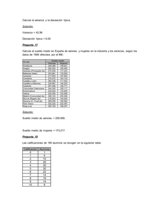 Calcula la varianza y la desviación típica.
Solución:
Varianza = 42,96
Desviación típica = 6,55.
Pregunta 17
Calcula el sueldo medio en España de varones y mujeres en la industria y los servicios, según los
datos de 1999 ofrecidos por el INE:
Varones Mujeres
Andalucía 248.389 158.901
Aragón 282.054 156.485
Asturias (Principado de) 275.406 177.203
Baleares (Islas) 253.681 176.835
Canarias 217.843 167.953
Cantabria 270.570 163.153
Castilla y León 260.336 171.002
Castilla-La Mancha 226.887 146.525
Cataluña 281.496 195.771
Comunidad Valenciana 244.350 159.117
Extremadura 220.644 133.952
Galicia 229.395 163.609
Madrid (Comunidad de) 308.122 235.456
Murcia (Región de) 218.924 144.544
Navarra (C. Foral de) 289.006 195.560
País Vasco 322.222 232.367
Rioja (La) 255.193 166.257
Sueldo medio
CC.AA.
Solución:
Sueldo medio de varones = 259.089.
Sueldo medio de mujeres = 173.217.
Pregunta 18
Las calificaciones de 180 alumnos se recogen en la siguiente tabla:
Calificación Alumnos
0 1
1 5
2 15
3 20
4 30
5 35
6 22
7 14
8 16
9 14
10 8
 