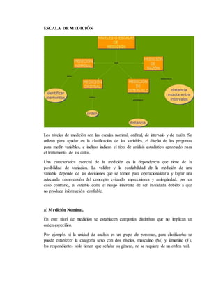 ESCALA DE MEDICIÓN
Los niveles de medición son las escalas nominal, ordinal, de intervalo y de razón. Se
utilizan para ayudar en la clasificación de las variables, el diseño de las preguntas
para medir variables, e incluso indican el tipo de análisis estadístico apropiado para
el tratamiento de los datos.
Una característica esencial de la medición es la dependencia que tiene de la
posibilidad de variación. La validez y la confiabilidad de la medición de una
variable depende de las decisiones que se tomen para operacionalizarla y lograr una
adecuada comprensión del concepto evitando imprecisiones y ambigüedad, por en
caso contrario, la variable corre el riesgo inherente de ser invalidada debido a que
no produce información confiable.
a) Medición Nominal.
En este nivel de medición se establecen categorías distintivas que no implican un
orden específico.
Por ejemplo, si la unidad de análisis es un grupo de personas, para clasificarlas se
puede establecer la categoría sexo con dos niveles, masculino (M) y femenino (F),
los respondientes solo tienen que señalar su género, no se requiere de un orden real.
 