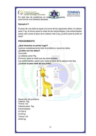 11
Extremidades
44kg.
En este tipo de problemas se relacionan las partes
para formar una totalidad deseada.
Ejemplo # 1
El peso de una jirafa es igual a la suma de los siguientes datos: la cabeza
pesa 7 kg, el tronco pesa la mitad de las extremidades y las extremidades
pesan seis veces el peso de la cabeza más 2 kg ¿Cuánto pesa la jirafa en
total?
PROCEDIMIENTO
¿Qué hacemos en primer lugar?
Leemos cuidadosamente todo el problema y sacamos datos.
¿Cuáles son los datos?
Una jirafa
La cabeza: pesa 7kg
El tronco: pesa la mitad que las extremidades
Las extremidades: pesan seis veces el peso de la cabeza más 2kg.
¿Cuál es el peso total de una jirafa?
Desarrollo del problema
Cabeza: 7kg
Tronco: x/2
Cabeza pesa: 7kg
Extremidades:
X=7x6+2
X=44 kg
Tronco: x/2
44/22 kg
Cabeza7kg.Tronco22kg.
 