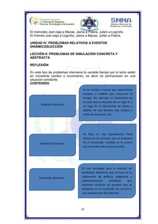22
El miércoles Joel viaja a Macas, Jaime a Palora, Julián a Logroño.
El Viernes Joel viaja a Logroño, Jaime a Macas, Julián a Palora.
UNIDAD IV: PROBLEMAS RELATIVOS A EVENTOS
DINÁMICOSLECCIÓN
LECCIÓN 8: PROBLEMAS DE SIMULACIÓN CONCRETA Y
ABSTRACTA
REFLEXIÓN:
En este tipo de problemas interviene la variable tiempo por lo tanto están
en constante cambio o movimiento, es decir no permanecen en una
situación constante.
CONTENIDO
Es un evento o suceso que experimenta
cambios a medida que transcurre el
tiempo. Por ejemplo: el movimiento de
un auto que se desplaza de un lugar A, a
un lugar B; el intercambio de dinero y
objetos de una persona que compra y
venta de mercancía, etc.
Situación Dinámica.
Simulación Concreta.
Se basa en una reproducción física
directa de las acciones que se proponen
en el enunciado. También se le conoce
con el nombre de puesta en acción.
Simulación Abstracta.
Es una estrategia para la solución de
problemas dinámicos que se basa en la
elaboración de gráficos, diagramas y
representaciones simbólicas que
permiten visualizar las acciones que se
proponen en el enunciado sin recurrir a
una reproducción física directa
 