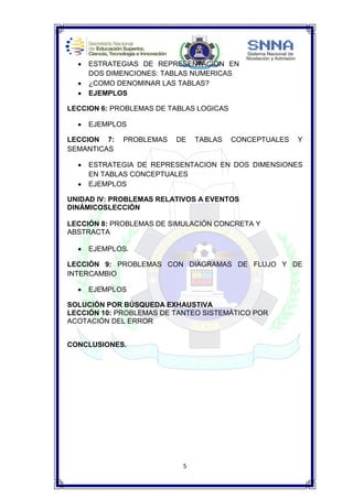 5
 ESTRATEGIAS DE REPRESENTACION EN
DOS DIMENCIONES: TABLAS NUMERICAS
 ¿COMO DENOMINAR LAS TABLAS?
 EJEMPLOS
LECCION 6: PROBLEMAS DE TABLAS LOGICAS
 EJEMPLOS
LECCION 7: PROBLEMAS DE TABLAS CONCEPTUALES Y
SEMANTICAS
 ESTRATEGIA DE REPRESENTACION EN DOS DIMENSIONES
EN TABLAS CONCEPTUALES
 EJEMPLOS
UNIDAD IV: PROBLEMAS RELATIVOS A EVENTOS
DINÁMICOSLECCIÓN
LECCIÓN 8: PROBLEMAS DE SIMULACIÓN CONCRETA Y
ABSTRACTA
 EJEMPLOS.
LECCIÓN 9: PROBLEMAS CON DIAGRAMAS DE FLUJO Y DE
INTERCAMBIO
 EJEMPLOS
SOLUCIÓN POR BÚSQUEDA EXHAUSTIVA
LECCIÓN 10: PROBLEMAS DE TANTEO SISTEMÁTICO POR
ACOTACIÓN DEL ERROR
CONCLUSIONES.
 