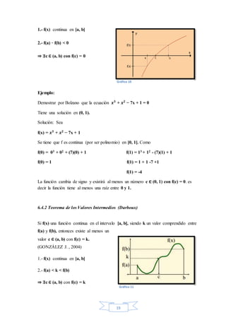 19
1.- f(x) continua en [a, b]
2.- f(a) · f(b) < 0
⇒ ∃c ∈ (a, b) con f(c) = 0
Ejemplo:
Demostrar por Bolzano que la ecuación 𝒙 𝟑
+ 𝒙 𝟐
− 7x + 1 = 0
Tiene una solución en (0, 1).
Solución: Sea
f(x) = 𝒙 𝟑
+ 𝒙 𝟐
− 7x + 1
Se tiene que f es continua (por ser polinomio) en [0, 1]. Como
f(0) = 03 + 02 + (7)(0) + 1 f(1) = 13 + 12 - (7)(1) + 1
f(0) = 1 f(1) = 1 + 1 -7 +1
f(1) = -4
La función cambia de signo y existirá al menos un número c ∈ (0, 1) con f(c) = 0. es
decir la función tiene al menos una raíz entre 0 y 1.
6.4.2 Teorema de los Valores Intermedios (Darboux)
Si f(x) una función continua en el intervalo [a, b], siendo k un valor comprendido entre
f(a) y f(b), entonces existe al menos un
valor c ∈ (a, b) con f(c) = k.
(GONZÁLEZ J. , 2004)
1.- f(x) continua en [a, b]
2.- f(a) < k < f(b)
⇒ ∃c ∈ (a, b) con f(c) = k
Gráfico 11
Gráfico 10
 