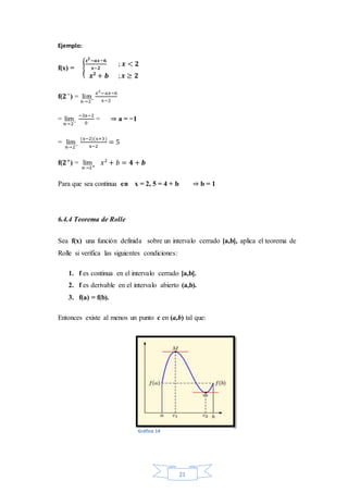 21
Ejemplo:
f(x) = {
𝒙 𝟐
−𝒂𝒙−𝟔
𝐱−𝟐
; 𝒙 < 𝟐
𝒙 𝟐
+ 𝒃 ; 𝒙 ≥ 𝟐
f(𝟐−
) = lim
𝑛→2−
𝑥2
−𝑎𝑥−6
x−2
= lim
𝑛→2−
−2a−2
0
= ⇒ a = −1
= lim
𝑛→2−
(x−2)(x+3)
x−2
= 5
f(𝟐+
) = lim
𝑛→2+
𝑥2
+ 𝑏 = 𝟒 + 𝒃
Para que sea continua en x = 2, 5 = 4 + b ⇒ b = 1
6.4.4 Teorema de Rolle
Sea f(x) una función definida sobre un intervalo cerrado [a,b], aplica el teorema de
Rolle si verifica las siguientes condiciones:
1. f es continua en el intervalo cerrado [a,b].
2. f es derivable en el intervalo abierto (a,b).
3. f(a) = f(b).
Entonces existe al menos un punto c en (a,b) tal que:
Gráfico 14
 