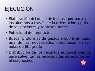 EJECUCIÓN Elaboración del dulce de lechosa por parte de los alumnos a través de la orientación y guía de las docentes y representantes Publicidad del producto Buscar proformas de gastos a cubrir en cada una de las necesidades detectadas en las aulas de 6to grado Distribución de los recursos autogestionados para solventar las necesidades detectadas en el diagnóstico 