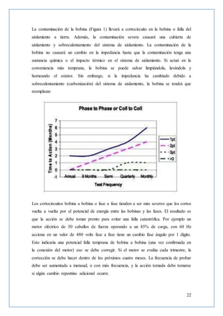 22
La contaminación de la bobina (Figura 1) llevará a cortocircuito en la bobina o falla del
aislamiento a tierra. Además, la contaminación severa causará una cubierta de
aislamiento y sobrecalentamiento del sistema de aislamiento. La contaminación de la
bobina no causará un cambio en la impedancia hasta que la contaminación tenga una
sustancia química o el impacto térmico en el sistema de aislamiento. Si actuó en la
conveniencia más temprana, la bobina se puede salvar limpiándola, lavándola y
horneando el estator. Sin embargo, si la impedancia ha cambiado debido a
sobrecalentamiento (carbonización) del sistema de aislamiento, la bobina se tendrá que
reemplazar.
Los cortocircuitos bobina a bobina o fase a fase tienden a ser más severos que los cortos
vuelta a vuelta por el potencial de energía entre las bobinas y las fases. El resultado es
que la acción se debe tomar pronto para evitar una falla catastrófica. Por ejemplo un
motor eléctrico de 50 caballos de fuerza operando a un 85% de carga, con 60 Hz
acciona en un valor de 480 volts fase a fase tiene un cambio fase ángulo por 1 dígito.
Esto indicaría una potencial falla temprana de bobina a bobina (una vez confirmada en
la conexión del motor) eso se debe corregir. Si el motor se evalúa cada trimestre, la
corrección se debe hacer dentro de los próximos cuatro meses. La frecuencia de probar
debe ser aumentada a mensual, o con más frecuencia, y la acción tomada debe tomarse
si algún cambio repentino adicional ocurre.
 