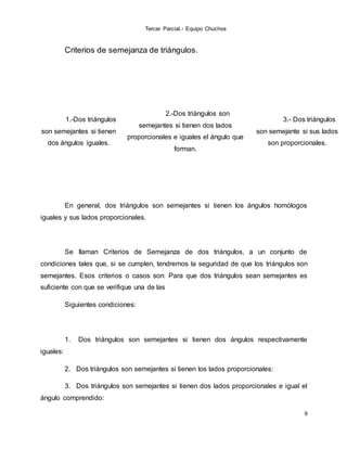 Tercer Parcial.- Equipo Chuchos
9
Criterios de semejanza de triángulos.
En general, dos triángulos son semejantes si tienen los ángulos homólogos
iguales y sus lados proporcionales.
Se llaman Criterios de Semejanza de dos triángulos, a un conjunto de
condiciones tales que, si se cumplen, tendremos la seguridad de que los triángulos son
semejantes. Esos criterios o casos son: Para que dos triángulos sean semejantes es
suficiente con que se verifique una de las
Siguientes condiciones:
1. Dos triángulos son semejantes si tienen dos ángulos respectivamente
iguales:
2. Dos triángulos son semejantes si tienen los lados proporcionales:
3. Dos triángulos son semejantes si tienen dos lados proporcionales e igual el
ángulo comprendido:
1.-Dos triángulos
son semejantes si tienen
dos ángulos iguales.
2.-Dos triángulos son
semejantes si tienen dos lados
proporcionales e iguales el ángulo que
forman.
3.- Dos triángulos
son semejante si sus lados
son proporcionales.
 