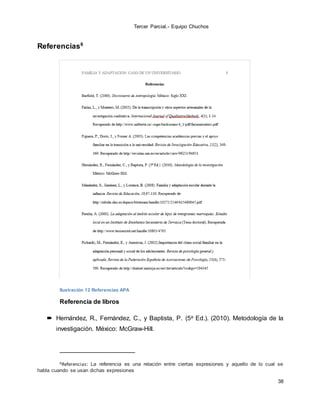 Tercer Parcial.- Equipo Chuchos
38
Referencias6
Ilustración 12 Referencias APA
Referencia de libros
 Hernández, R., Fernández, C., y Baptista, P. (5a Ed.). (2010). Metodología de la
investigación. México: McGraw-Hill.
6Referencias: La referencia es una relación entre ciertas expresiones y aquello de lo cual se
habla cuando se usan dichas expresiones
 