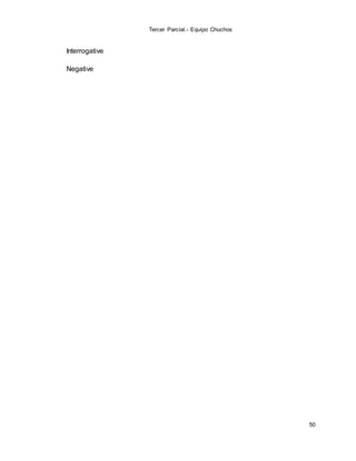 Tercer Parcial.- Equipo Chuchos
50
Interrogative
Negative
 
