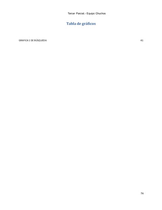 Tercer Parcial.- Equipo Chuchos
74
Tabla de gráficos
GRAFICA 1 DE BÚSQUEDA 41
 